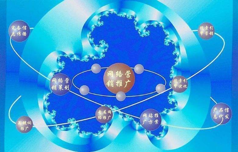 怀来新媒体运营企业需要掌握的网络推广技巧有哪些